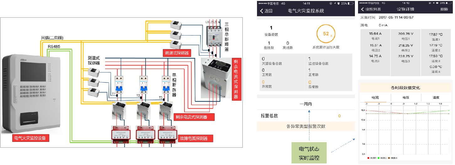 电气火灾远程监控.png