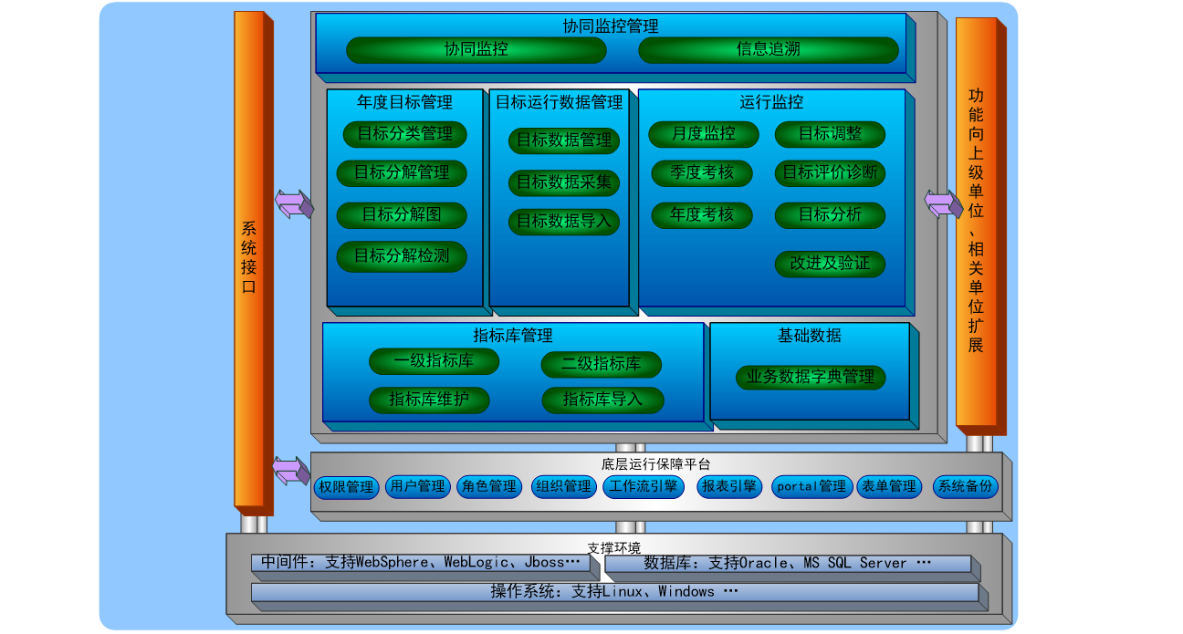 总体功能架构图.png